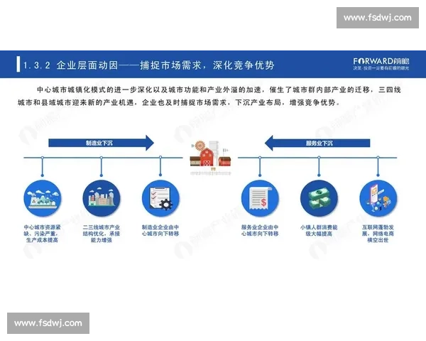 佛山vs深圳城市实力对决新格局下的产业创新与区域竞争观察